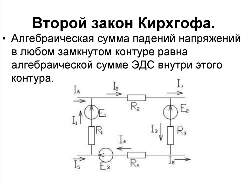 В любом замкнутом контуре