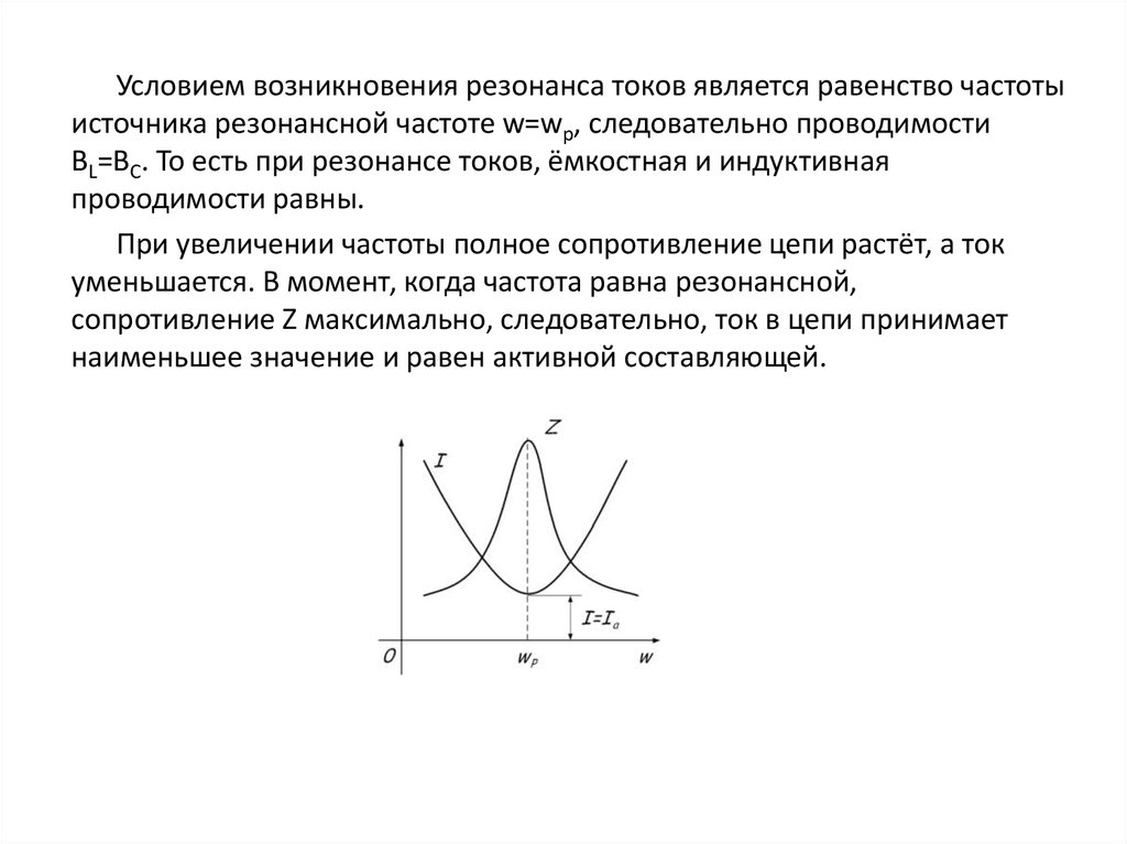 Главное условие резонанса