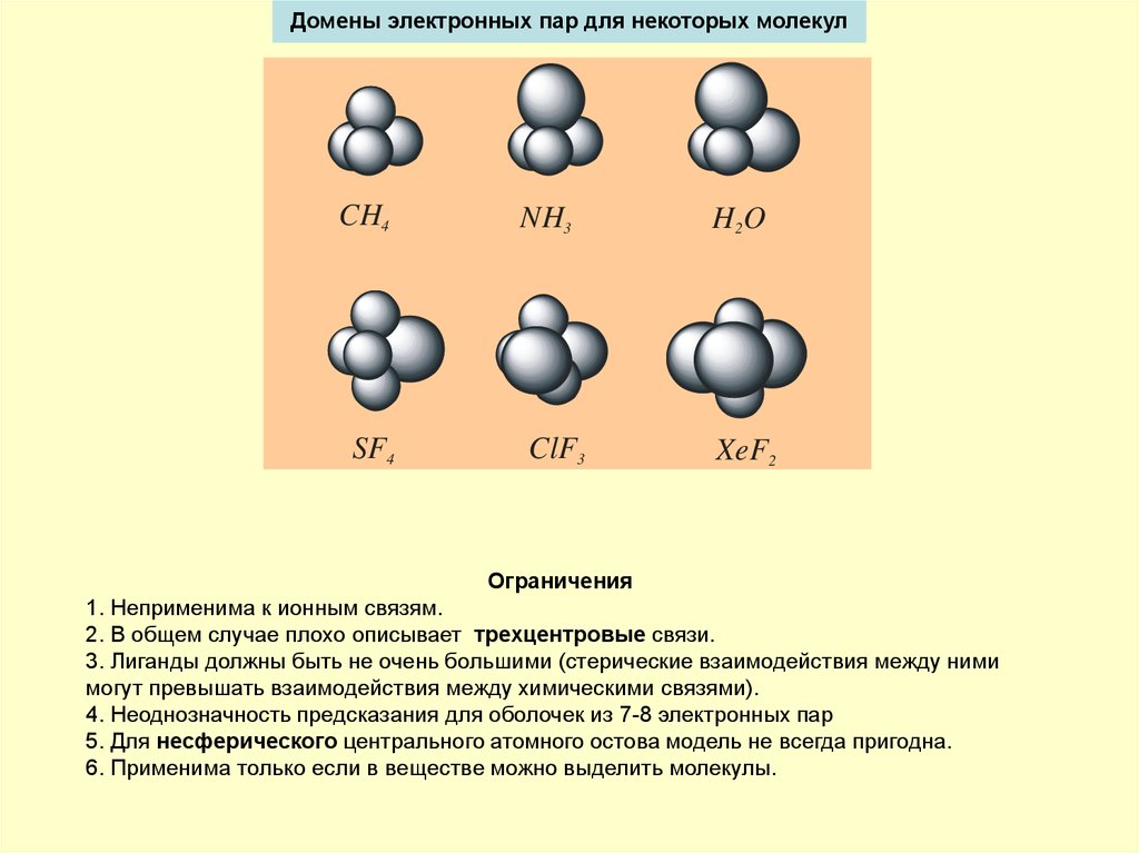 Одна молекула содержит. Структура молекул пара. Число общих электронных пар в молекуле. Строение молекулы пара. Молекула пара.