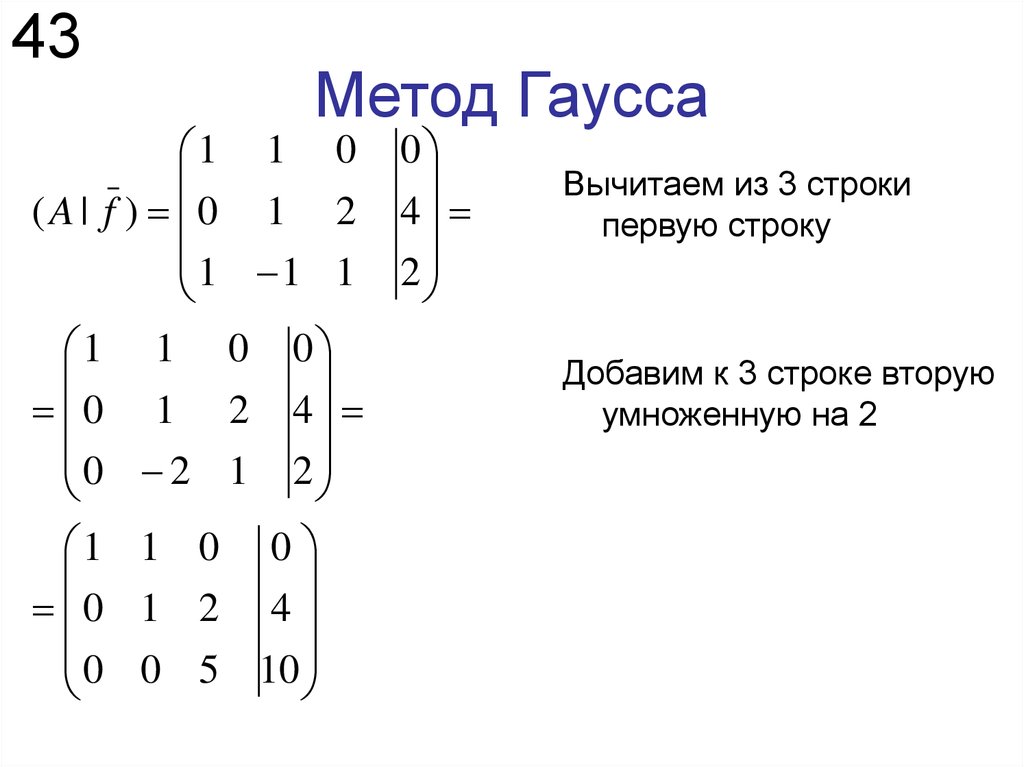 Система методом гауса