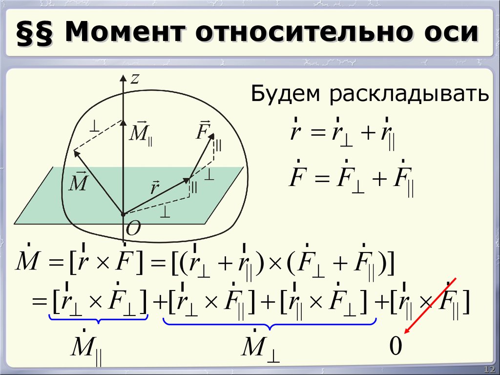 Момент относительно оси. Момент относительнотоси. Относительно оси. Момент относительно JCB.