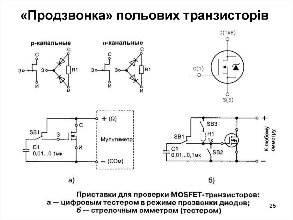 Проверка транзистора. Прибор для проверки полевой транзистор MOSFET. Проверка мосфет транзистора мультиметром. Как проверить мосфет транзистор. Схема для проверки мосфет транзисторов.