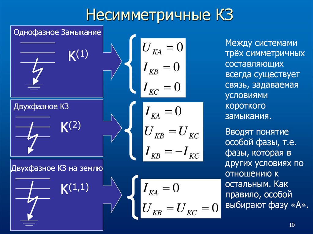 Бесперебойность питания сохраняется при однофазном кз если схема имеет нейтраль