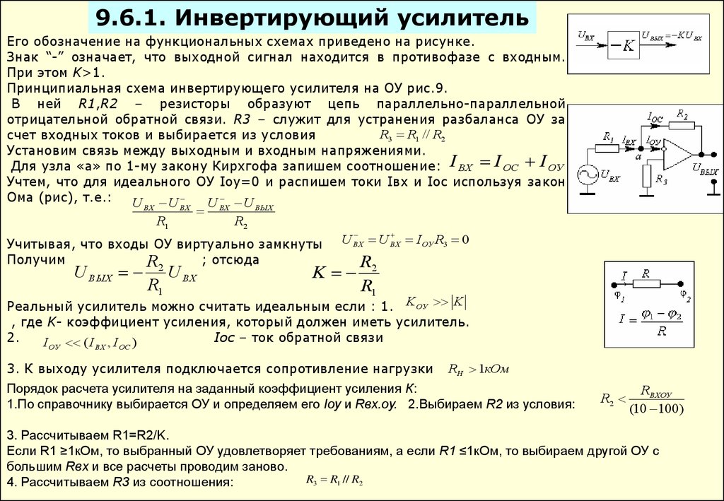 Коэффициент усиления по току в схеме с общей базой