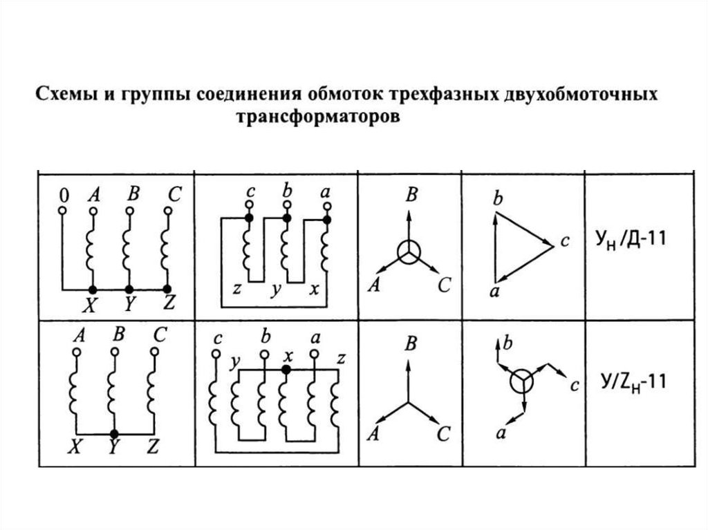 Схема соединений. Схемы соединения обмоток трехфазных трансформаторов. Группы соединения обмоток трехфазных трансформаторов. Схемы и группы соединения трехфазных трансформаторов. Схемы и группы соединения обмоток трёхфазных трансформаторов.