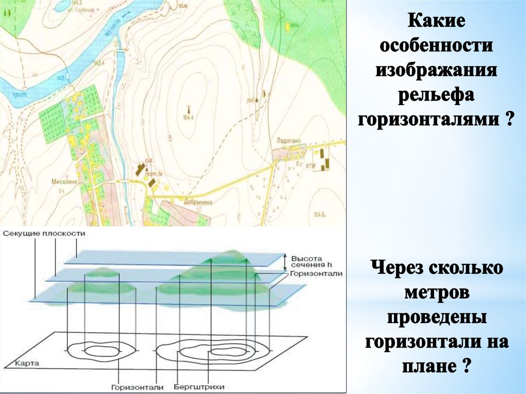 Горизонтали проведены через 5 метров. Изображение рельефа на плане. Изображение рельефа на планах и картах. Горизонтали на плане. Изображение рельефа на плане местности.