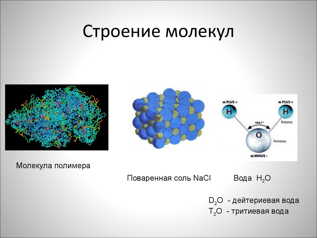 Молекула имеет строение. Строение молекулы. Структура молекулы. Строение частиц и молекул. Строение частицы.