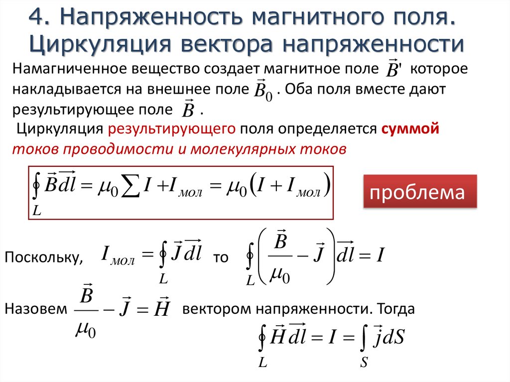 Напряженность магнитного тока