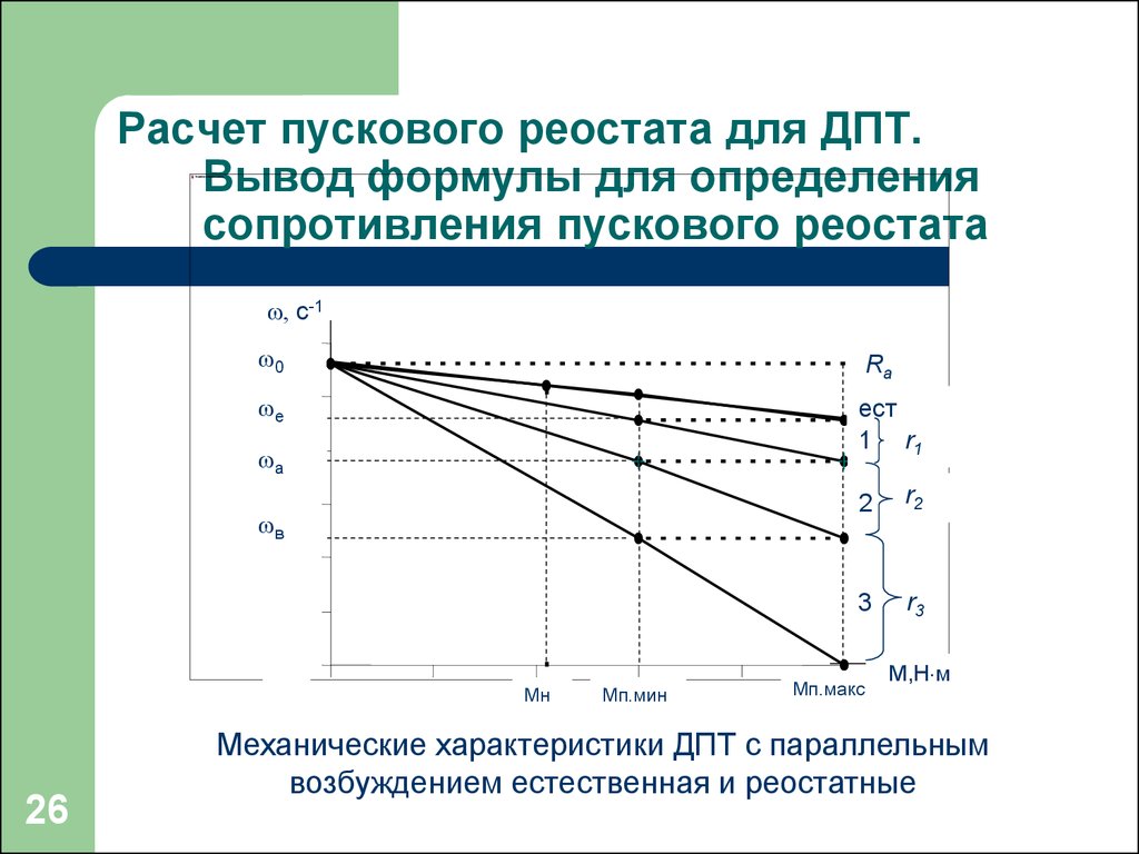 Рассчитайте сопротивление реостата. Пусковой реостат двигателя постоянного тока. Расчет пускового реостата для двигателя постоянного тока. Механическая характеристика двигателя постоянного тока. Пусковой реостат двигателя параллельного возбуждения.