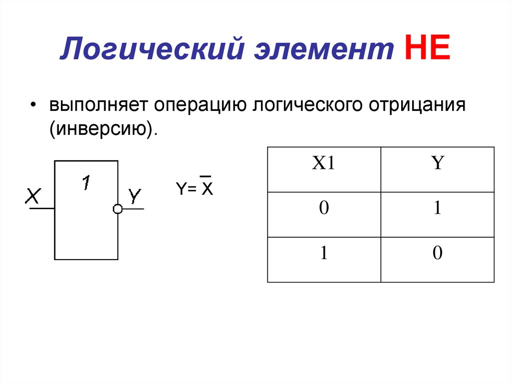 Логические схемы и или и не или не