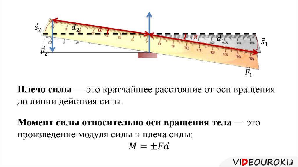 1 плечо силы