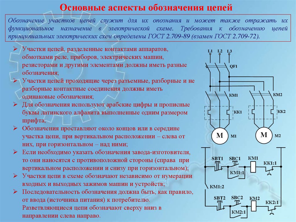 Порядок чтения электрических схем и чертежей