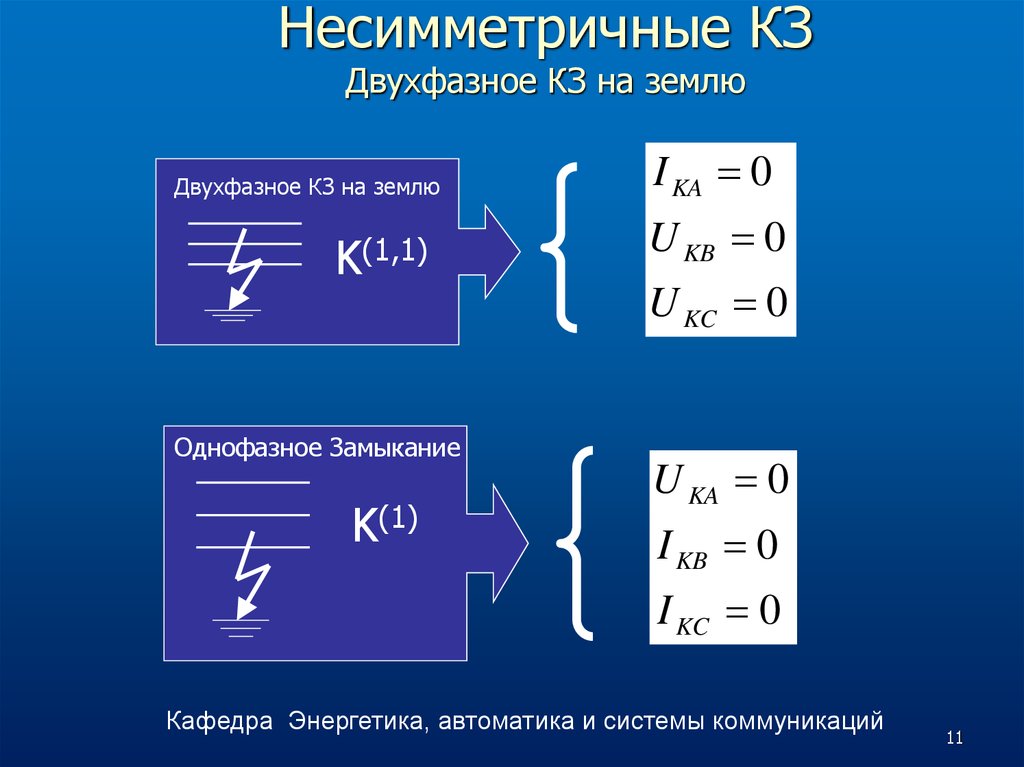 Сопротивление потребителей