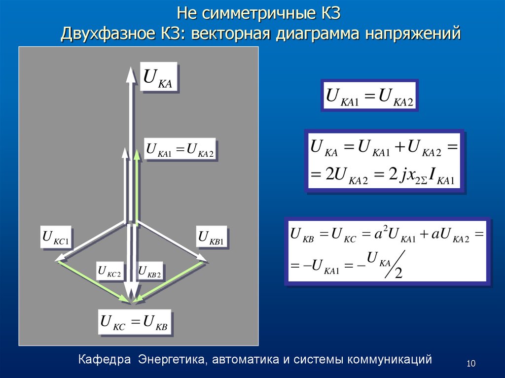 2 векторная диаграмма. Векторная диаграмма двухфазного кз. Двухфазное короткое замыкание диаграмма. Двухфазное кз на землю Векторная диаграмма. Векторная диаграмма при двухфазном замыкании.