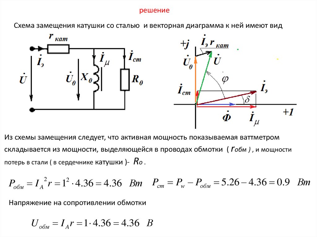 Векторные диаграммы в тоэ