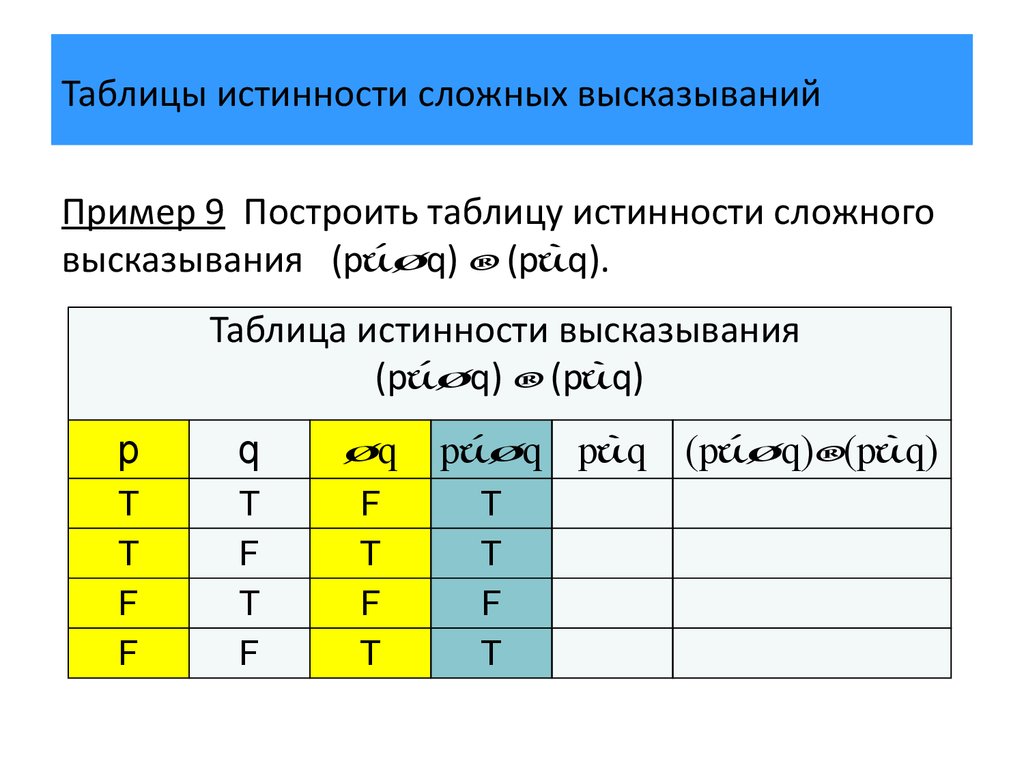 Построение таблиц истинности 8