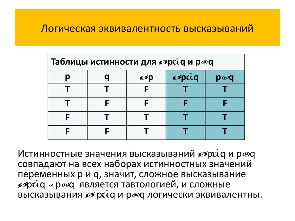 Логическое равносильно