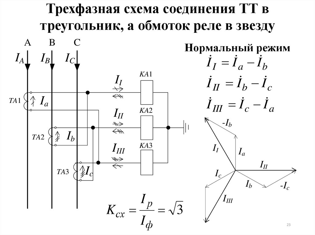 Схема соединения обмоток треугольник