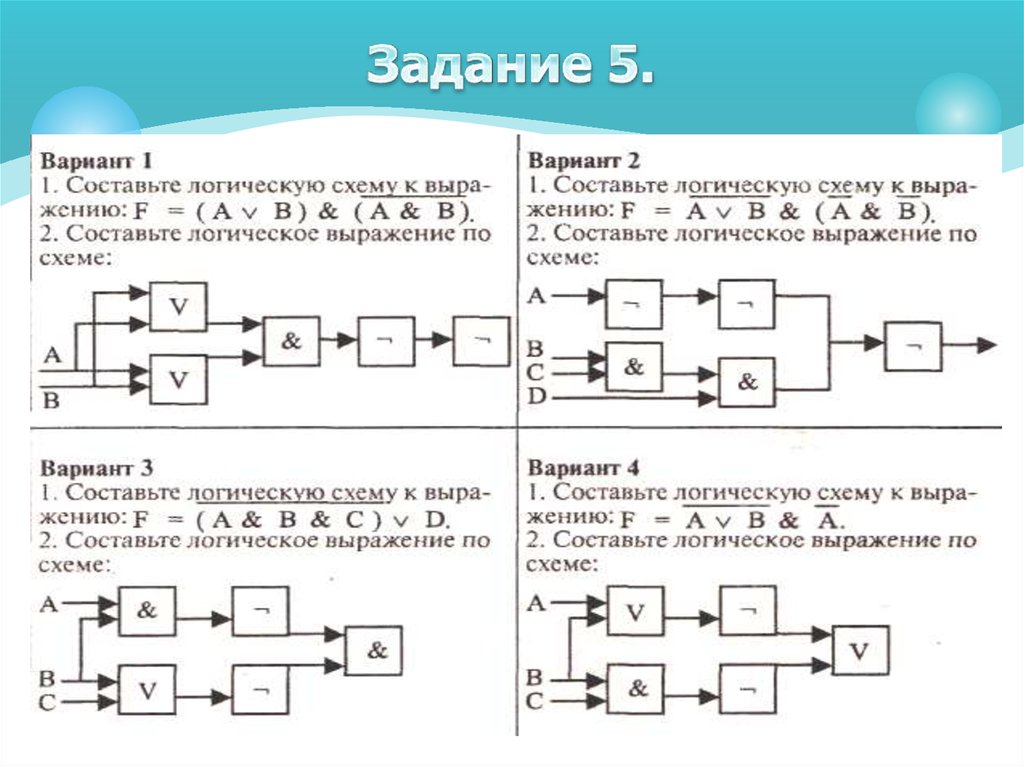 Логическая составляющая. Как составляется логическая схема. Логические схемы логика. Булево выражение по логической схеме. Логические схемы задачи.