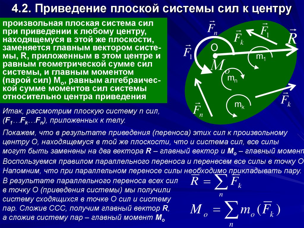 Основные моменты. Приведение плоской системы сил к одному центру. Приведение к точке плоской системы произвольно расположенных сил. Приведение пространственной системы сил к центру. Приведение произвольной плоской системы сил к центру.