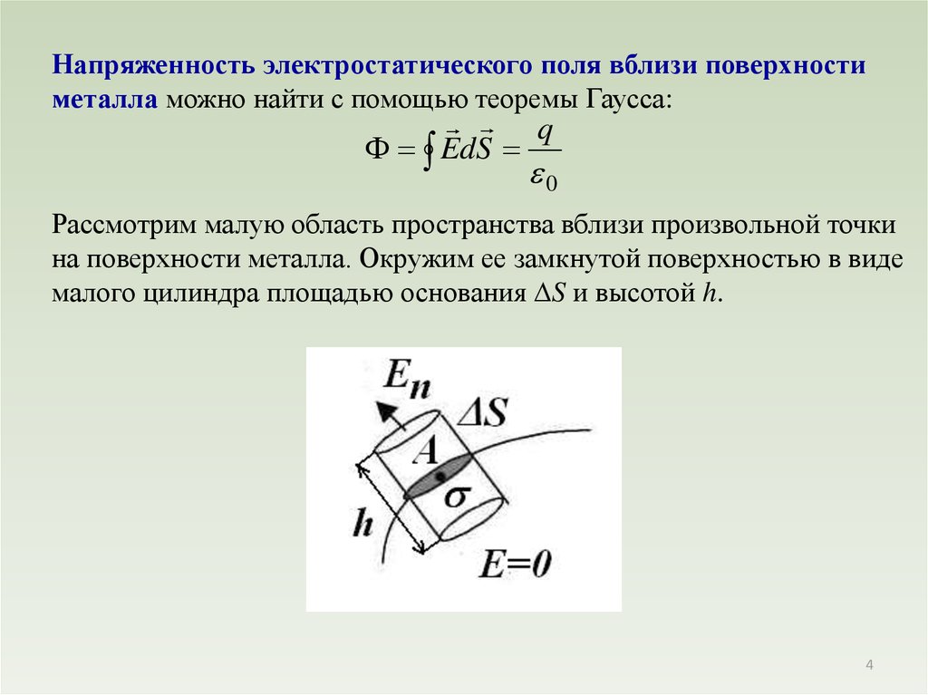 Поле поверхностного заряда