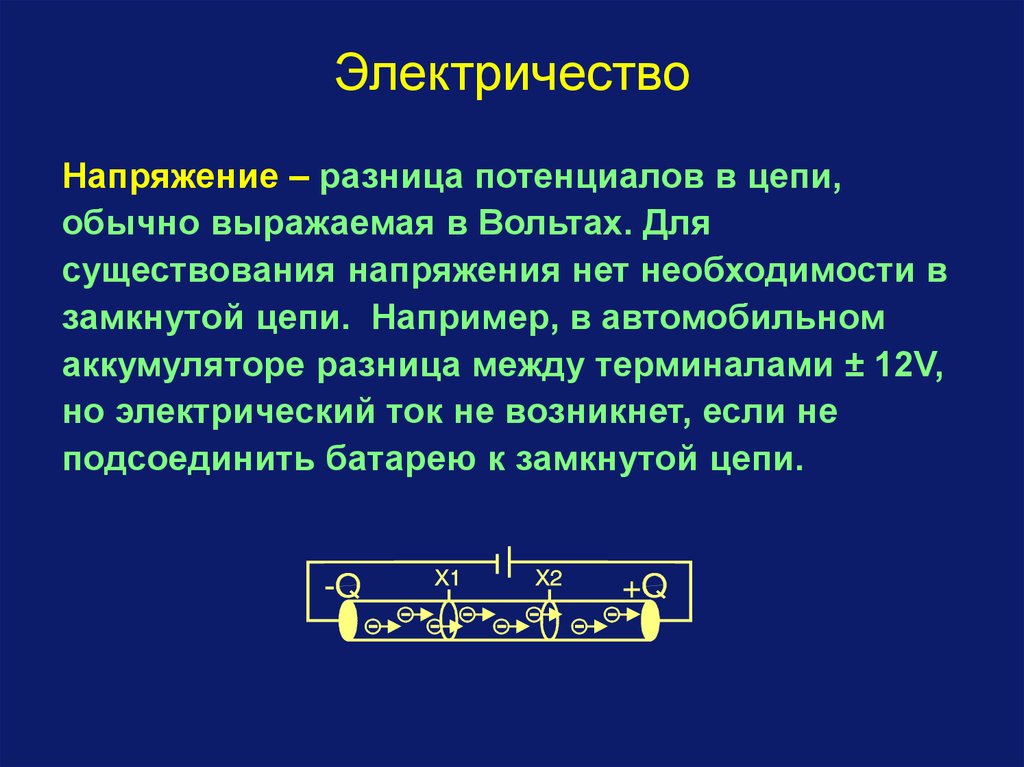 Разность потенциалов электродов