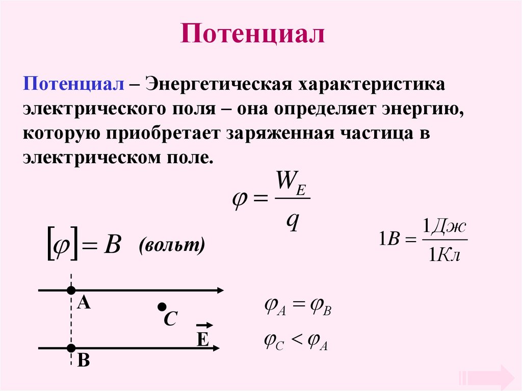 Потенциале характеристика. Потенциал энергетическая характеристика электрического поля. Определение потенциала электрического поля формула. Электрический потенциал формула. Формула нахождения потенциала электрического поля.