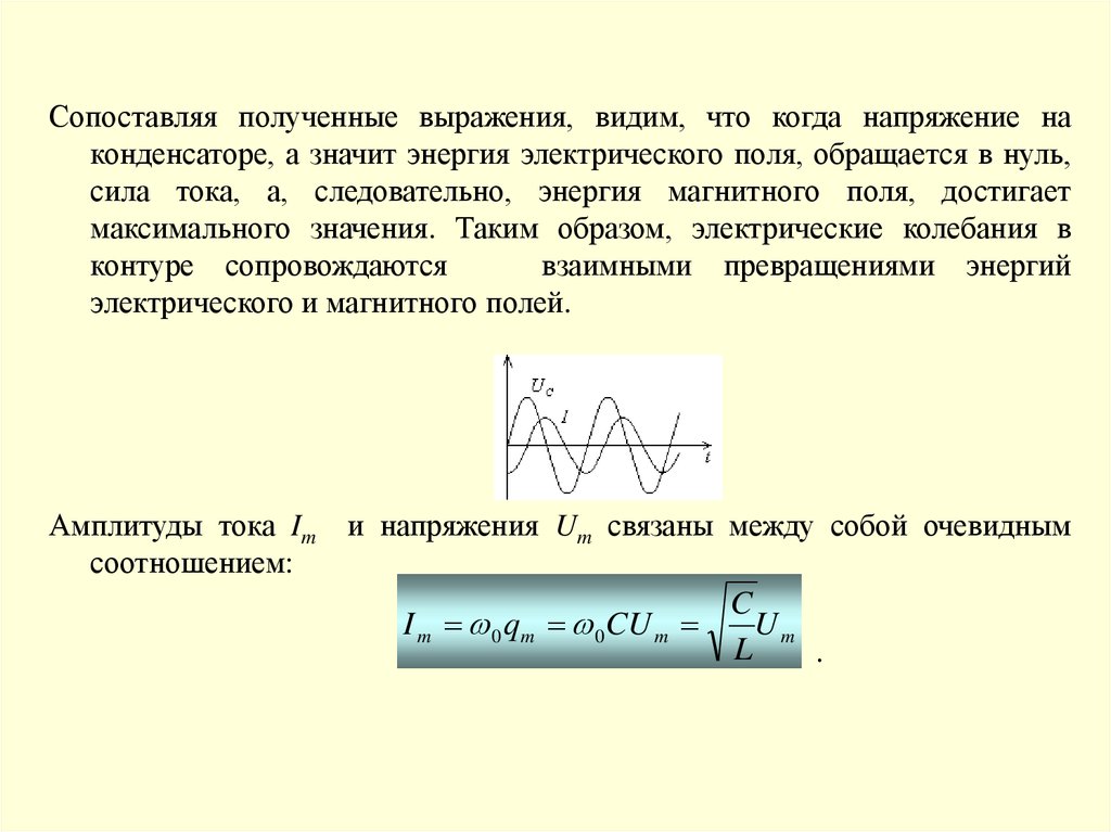 Добротность контура