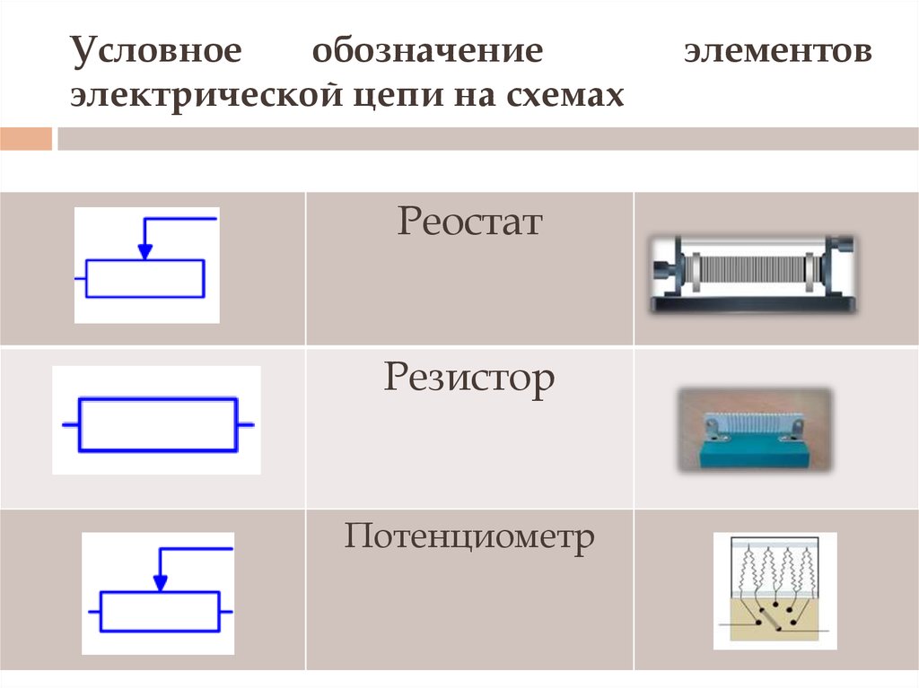 Обозначение потенциометра в схеме