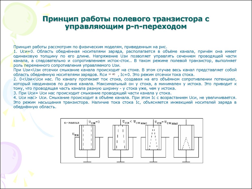 Роль транзисторов. Устройство и принцип работы полевого транзистора. Полевой транзистор принцип работы. Напряжение отсечки полевого транзистора схема. Полевой транзистор характеристики принцип работы.