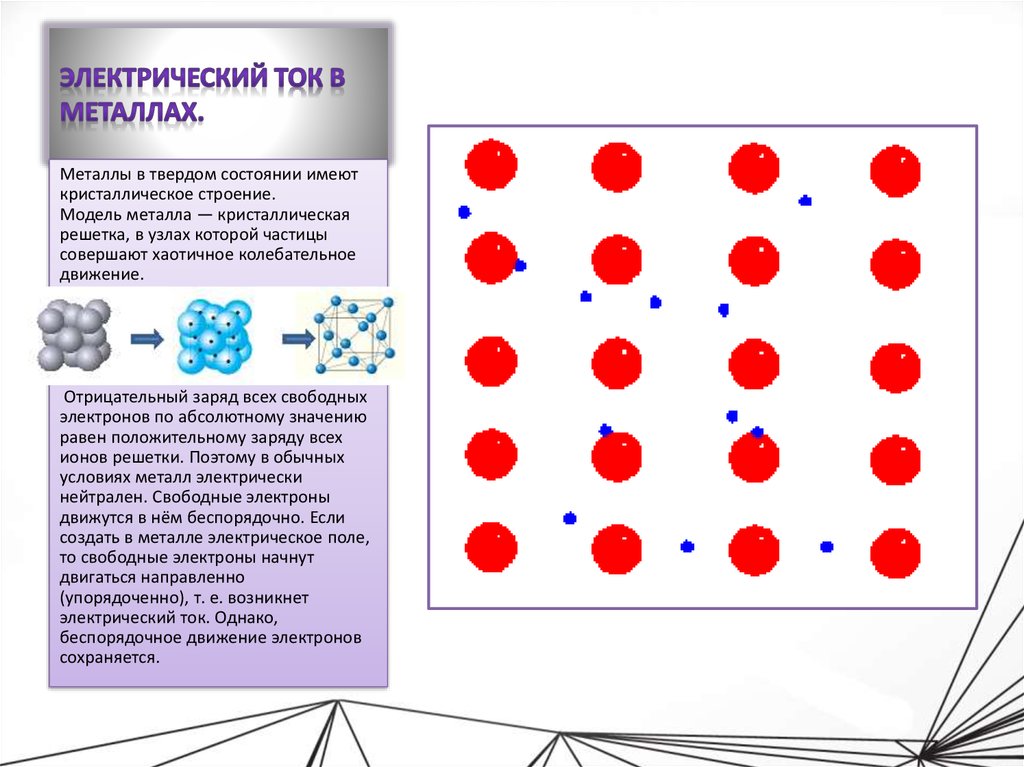 Что представляет собой электрический ток в металле