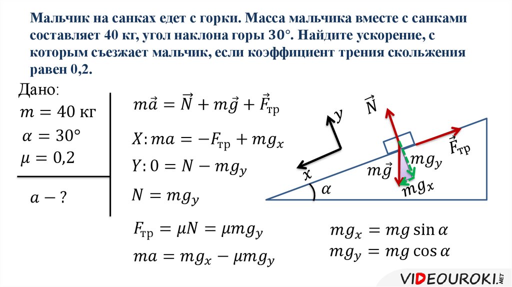 Тело под действием силы тяги движется вверх по наклонной плоскости так как показано на рисунке