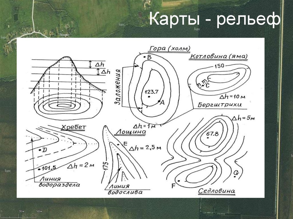 Как нарисовать рельеф на карте - 98 фото