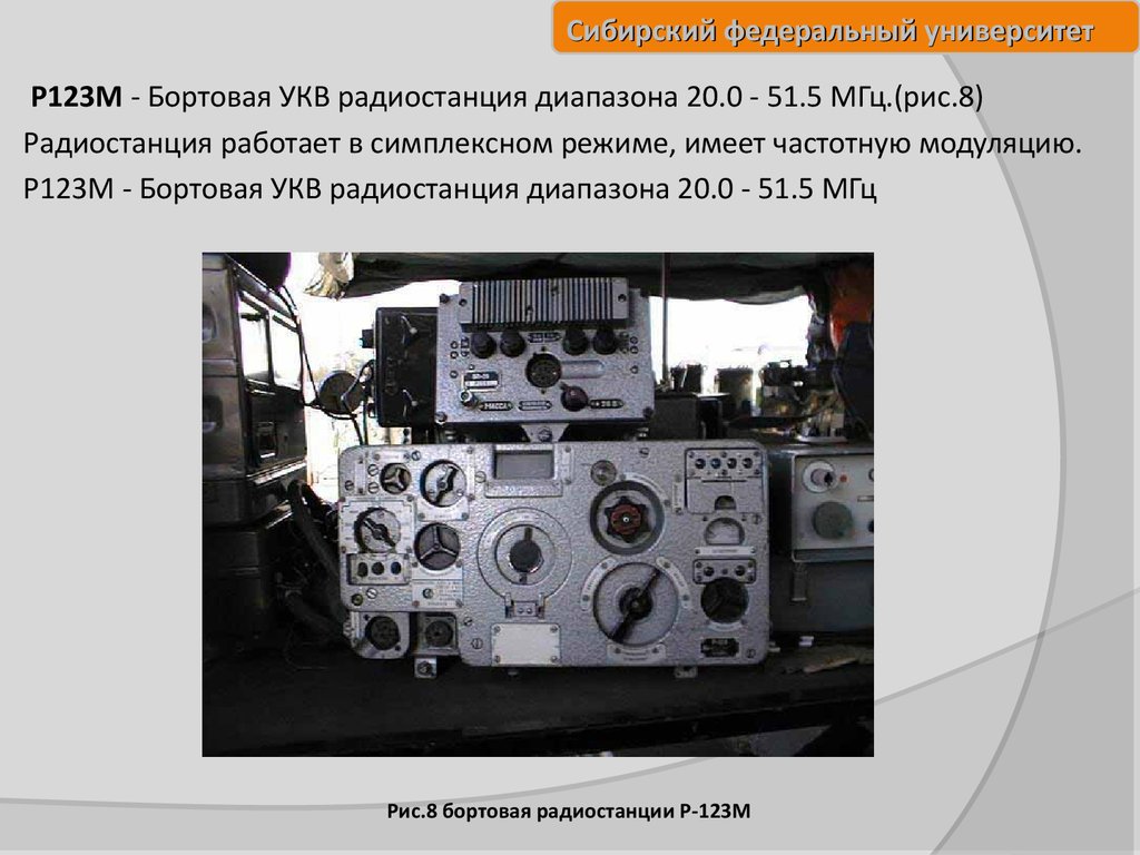 Радиостанции 123. Радиостанция р-123м. Танковая радиостанция р-123м схема. Радиостанция р123м характеристики. Радиостанция р-173 м ТТХ.