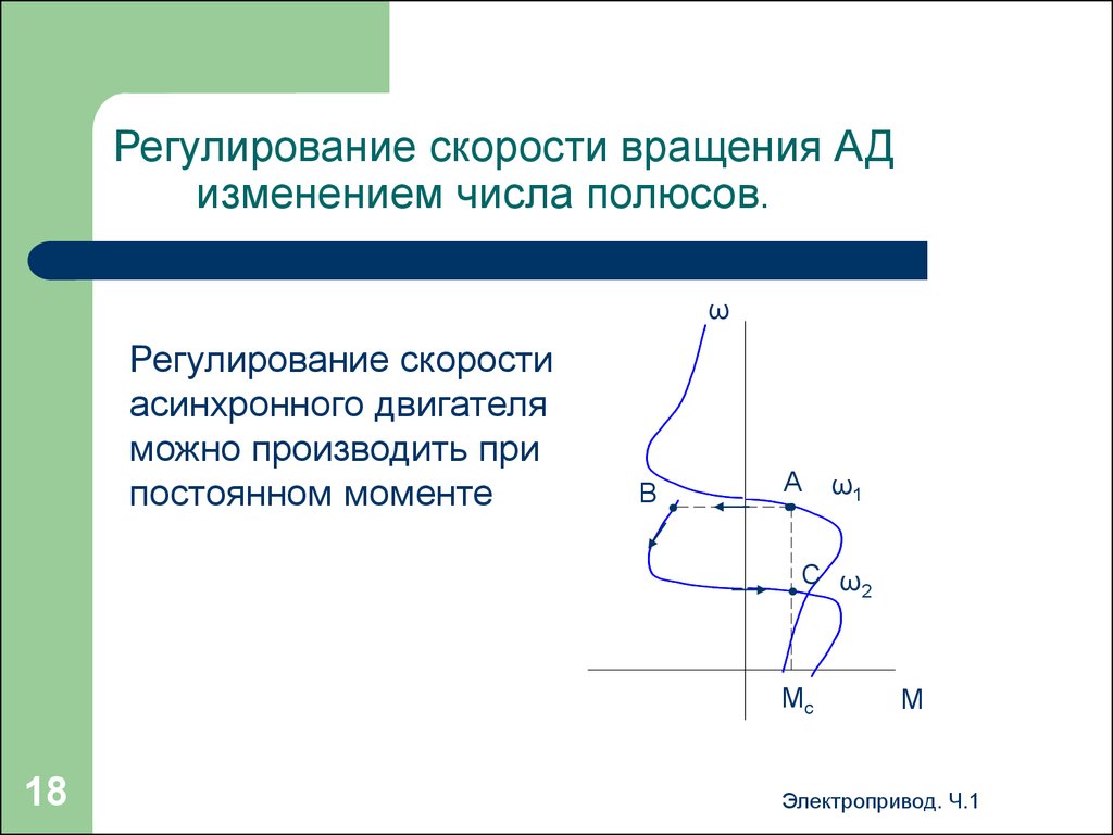 Регулирование скорости. Регулирование скорости изменением числа пар полюсов. Регулирование скорости вращения. Способы регулирования скорости вращения асинхронного двигателя.