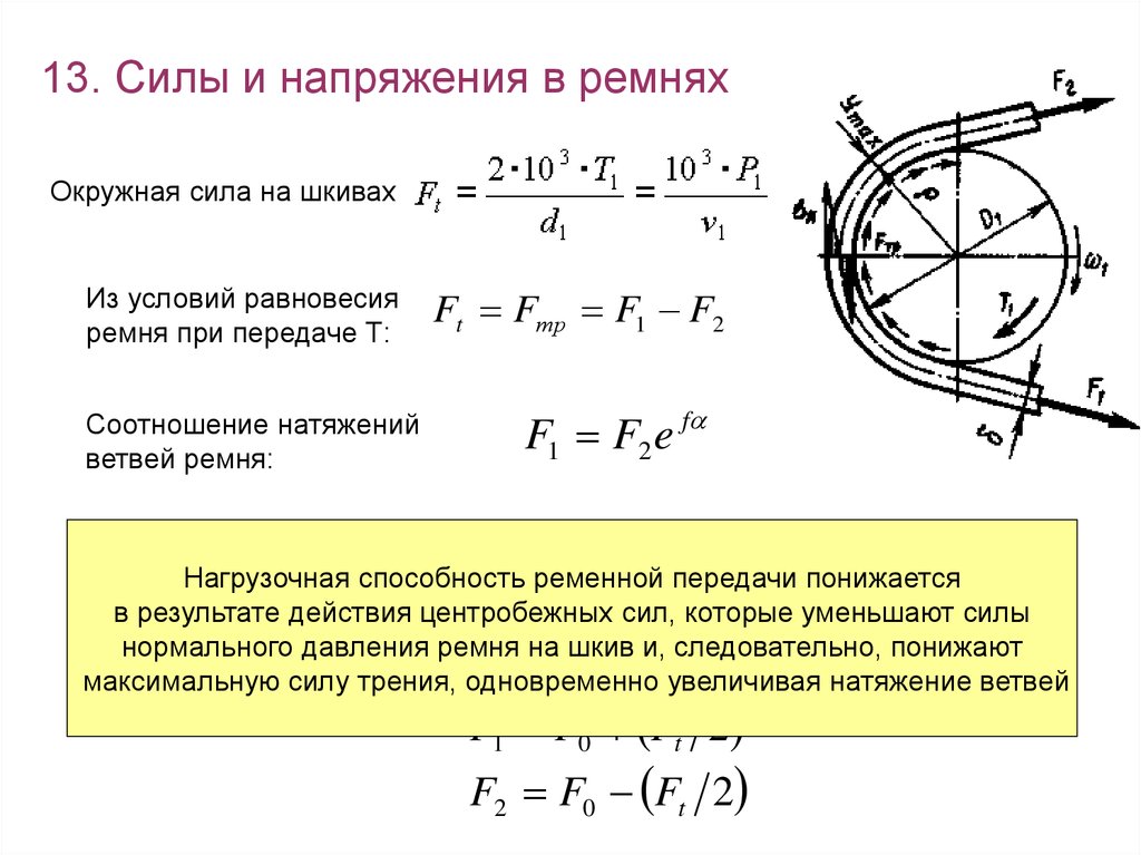 Усилие напряжения. Формула окружного усилия на ведомом шкиве ременной передачи. Силы и напряжения в ремне клиноременной передачи. Окружная скорость на ведущем шкиве ременной передачи:. Силы и напряжения в ветвях ременной передачи.