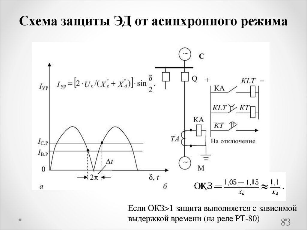 Асинхронный режим. Схемы защиты синхронного электродвигателя. Схема защиты синхронного двигателя. Типовые схема защиты асинхронного двигателя. Защита от асинхронного режима синхронного двигателя.