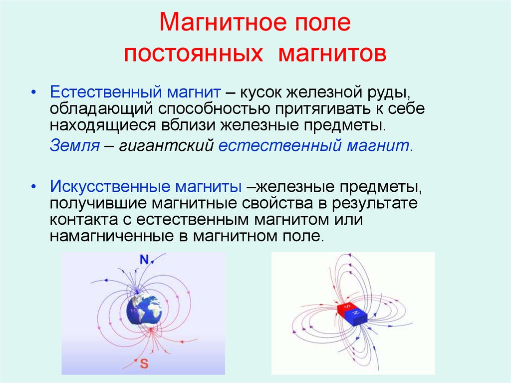 Нарисуйте магнитное поле постоянного магнита