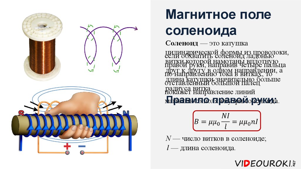 На рисунке изображено магнитное поле соленоида катушки с током как направлены линии индукции