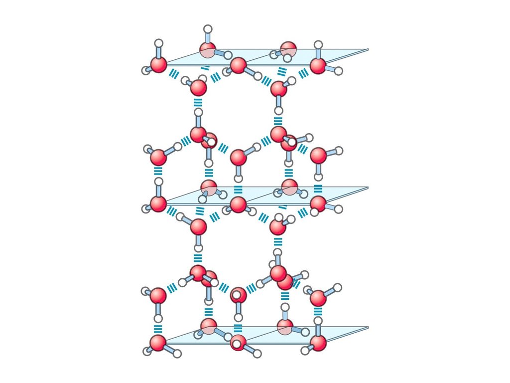 Молекулярная решетка воды. Структура кристалла воды. Схема кристаллической решетки льда. Кристаллическая структура воды. Структурная решетка воды.