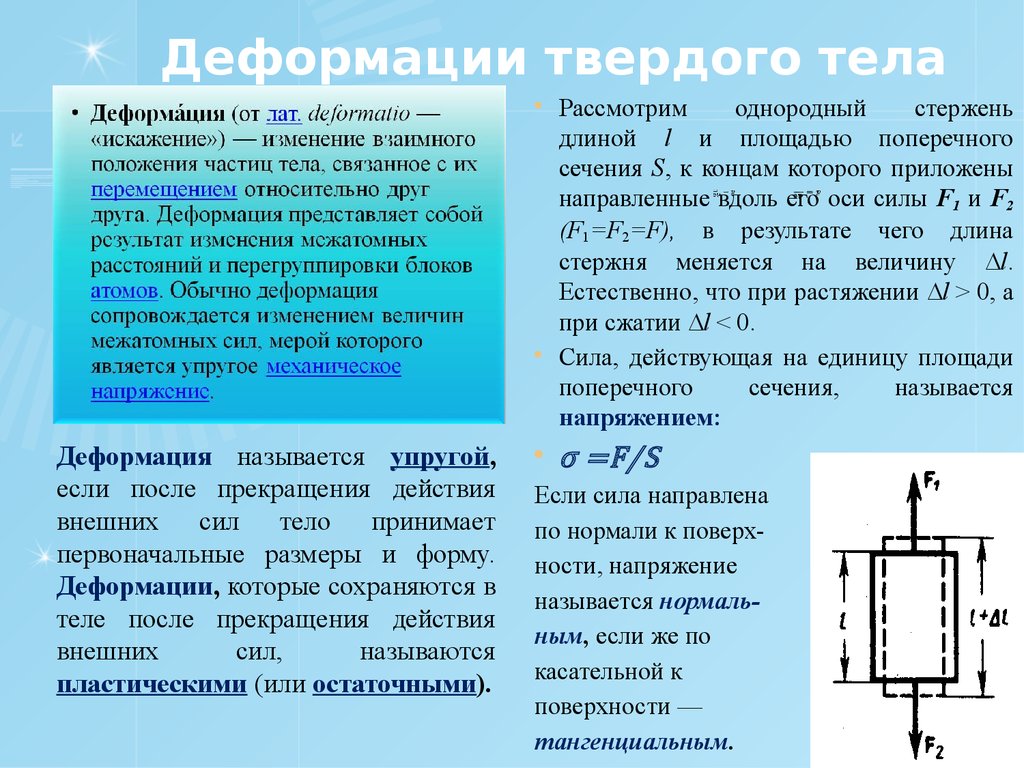 Силы действующие на стержень. Упругие деформации твердых тел. Деформация твердого тела физика. Деформация в твердом теле. Физические основы деформации.