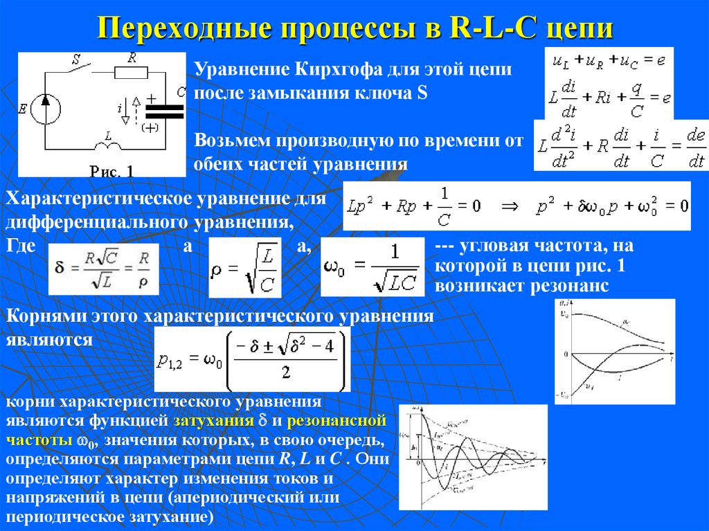 Для схемы после коммутации характеристическое уравнение имеет