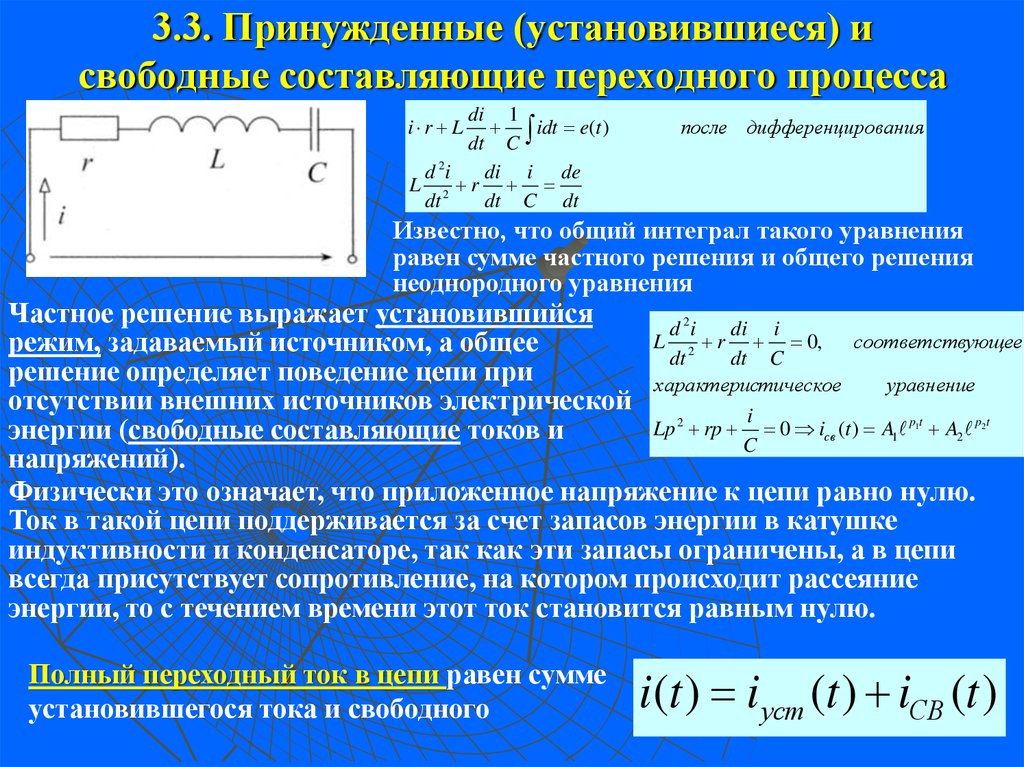 Для схемы после коммутации характеристическое уравнение имеет вид раванда