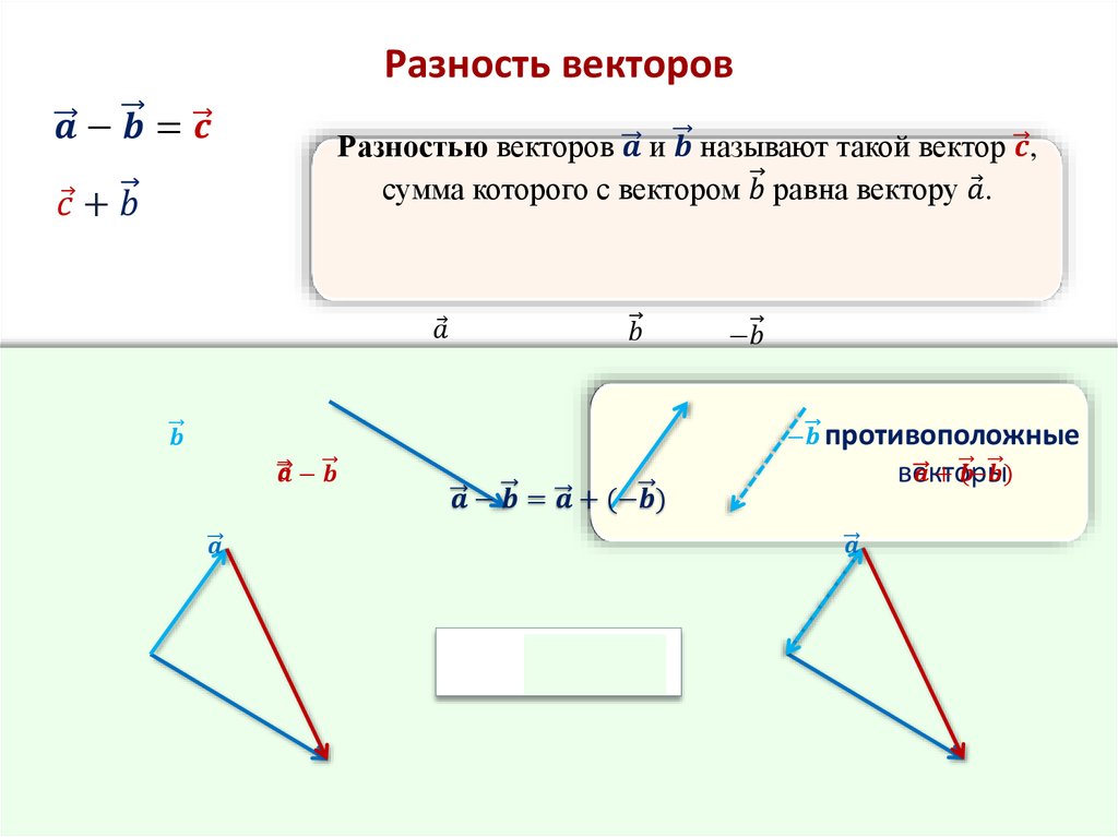 Разность векторов это