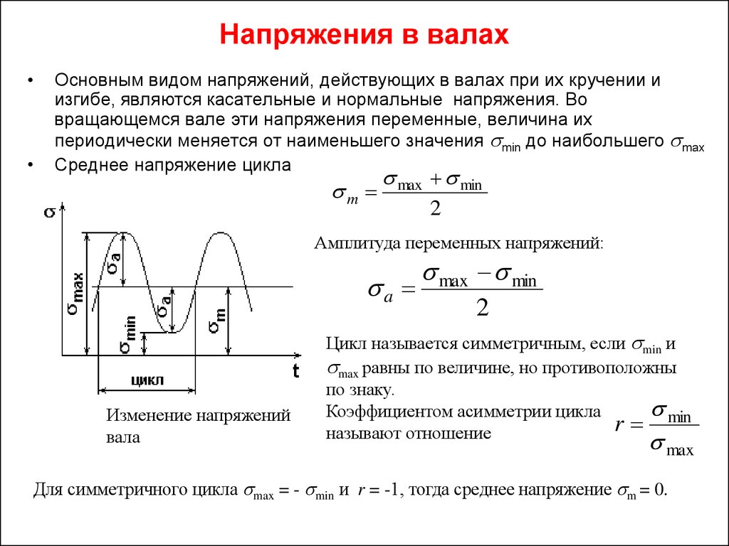 Какое среднее напряжение. Напряжение на валах. Напряжения на валу. Разновидности напряжений. Напряжение.