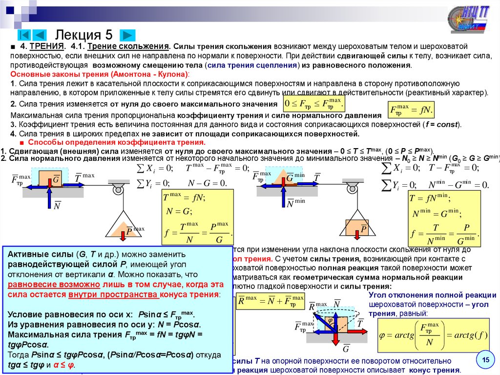 Сила трения угол и коэффициент трения