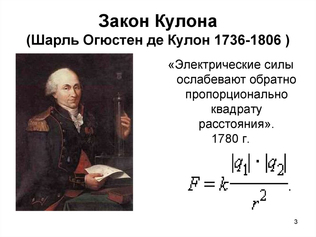 Закон выхода. Шарль Огюстен кулон (1736-1806). Шарль Огюстен де кулон. Шарль Огюстен де кулон закон. Шарль Огюстен де кулон в молодости.