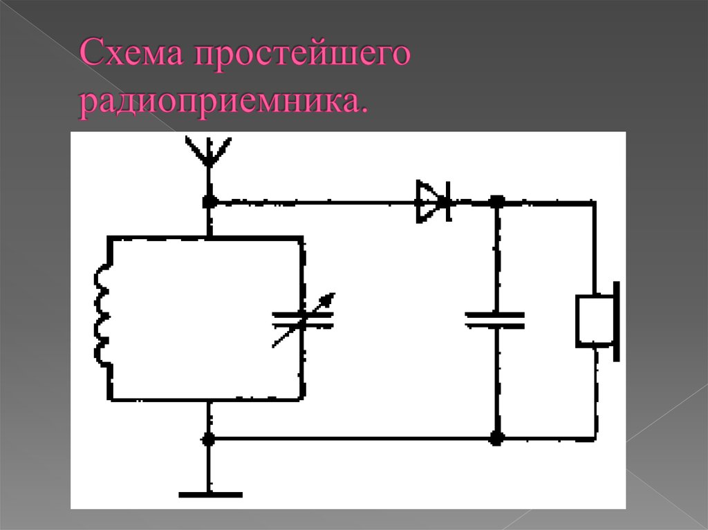 Схема радио. Схема простейшего детекторного радиоприемника. Схема детекторного приемника и передатчика. Электрическая схема простейшего детекторного радиоприемника. Принципиальная схема простейшего радиоприемника.