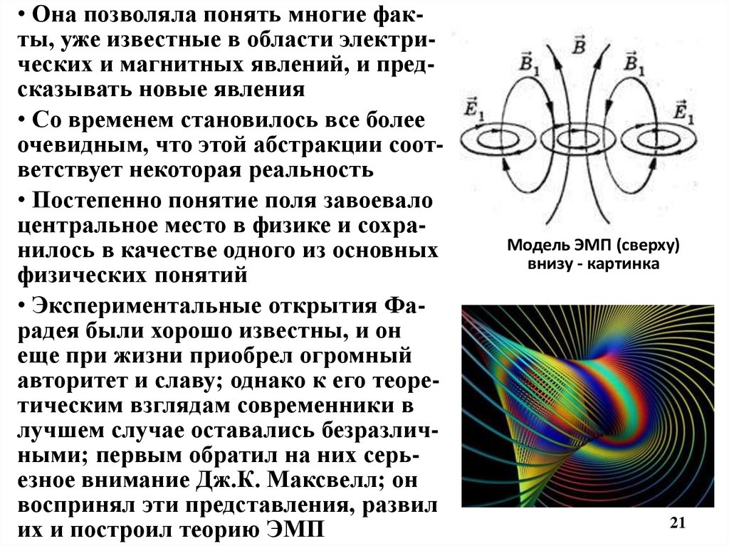 Электромагнитное поле проект по физике 9 класс