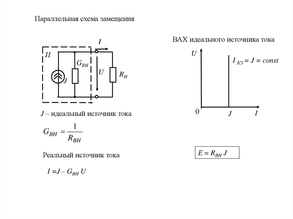 Внешняя характеристика идеального источника тока рисунок